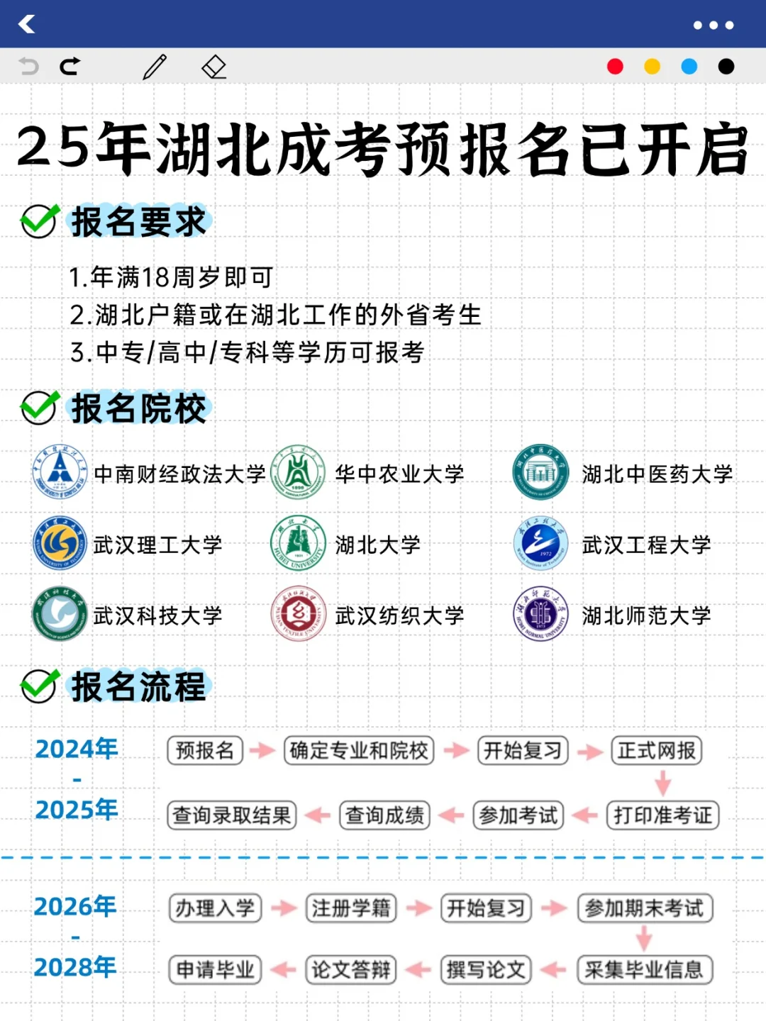 25年湖北成考预报名已经开始啦！一定不要错过呀！