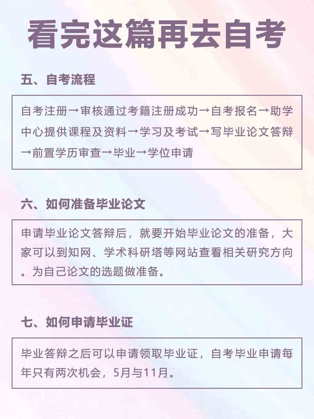 ＠2024年自考生，一定要先看完这篇再去自考！