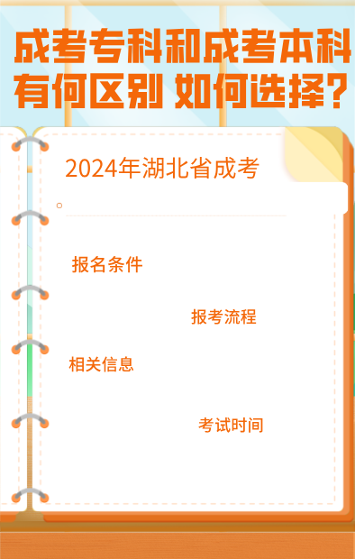 成考专科和成考本科有什么区别？该如何选择呢？