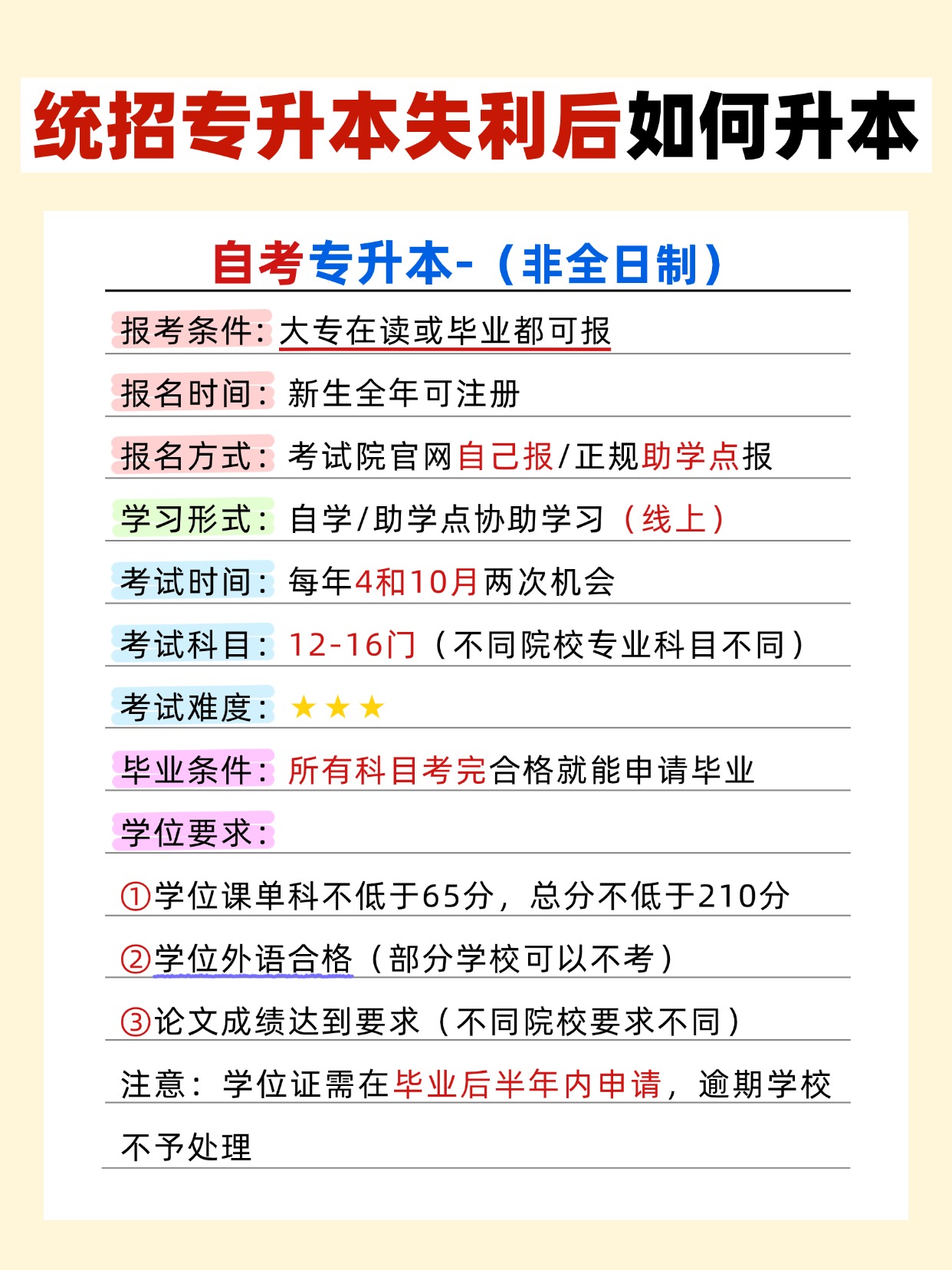 湖北专升本失利别慌！3种方式帮你逆袭