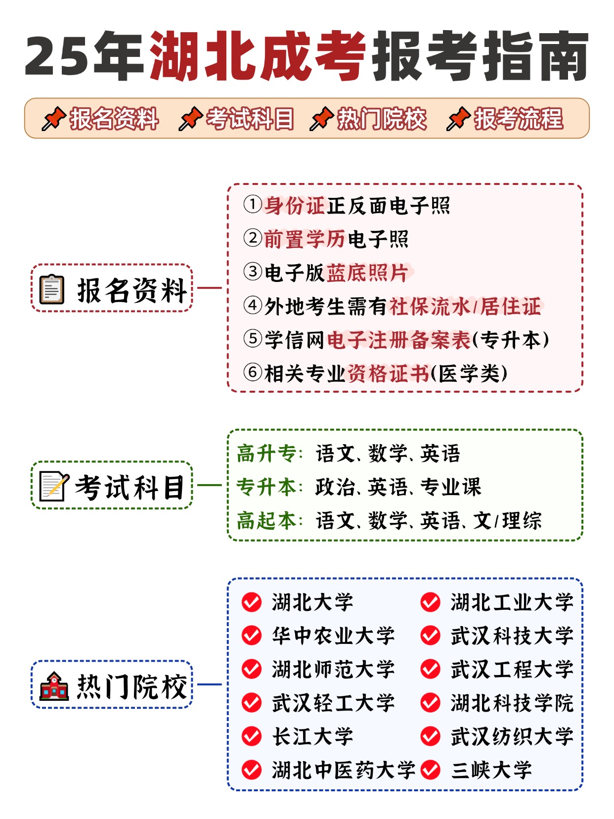 湖北2025年成人高考报名指南
