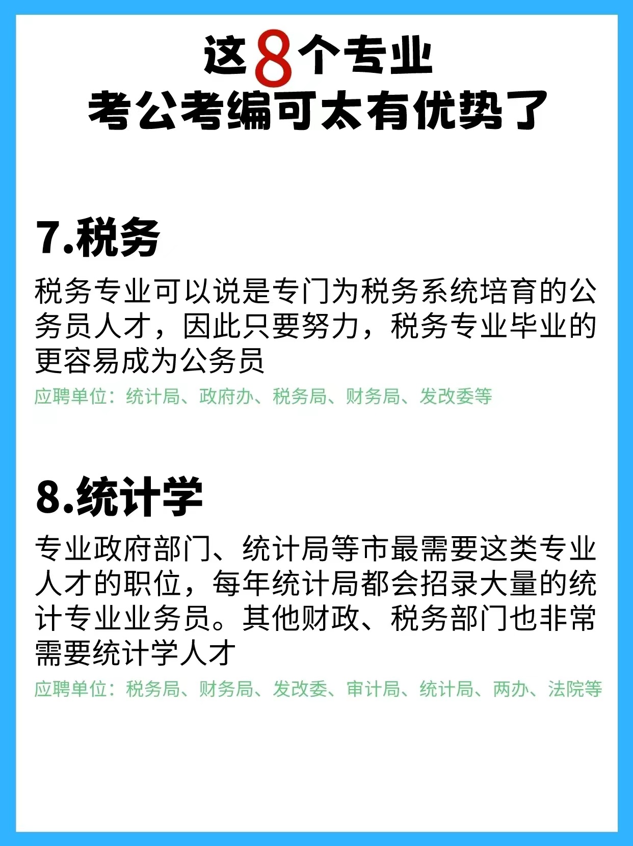 自考考公火热的专业介绍