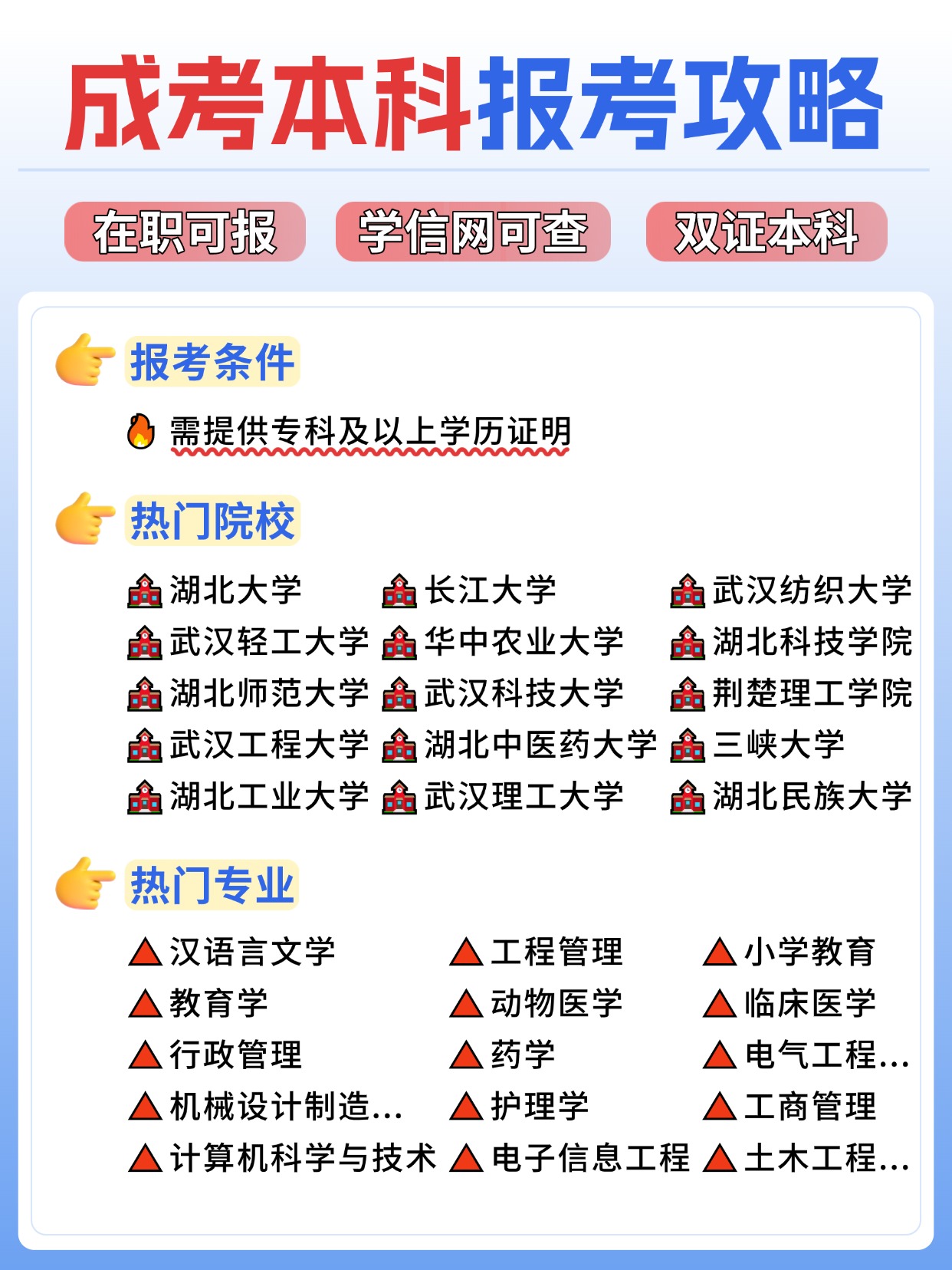 在职怎么提升学历？报考形式有什么区别？