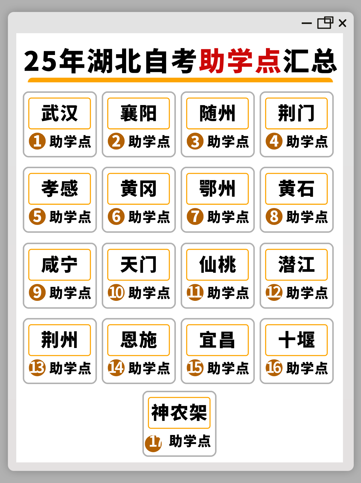 自考不迷路！湖北17个地区助学点合集