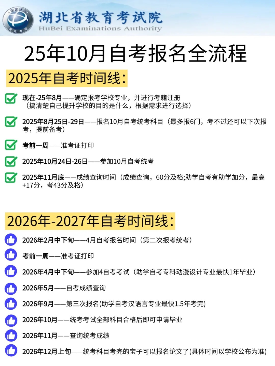 2025年10月自考全流程指南：报名、考试、拿证时间全解读