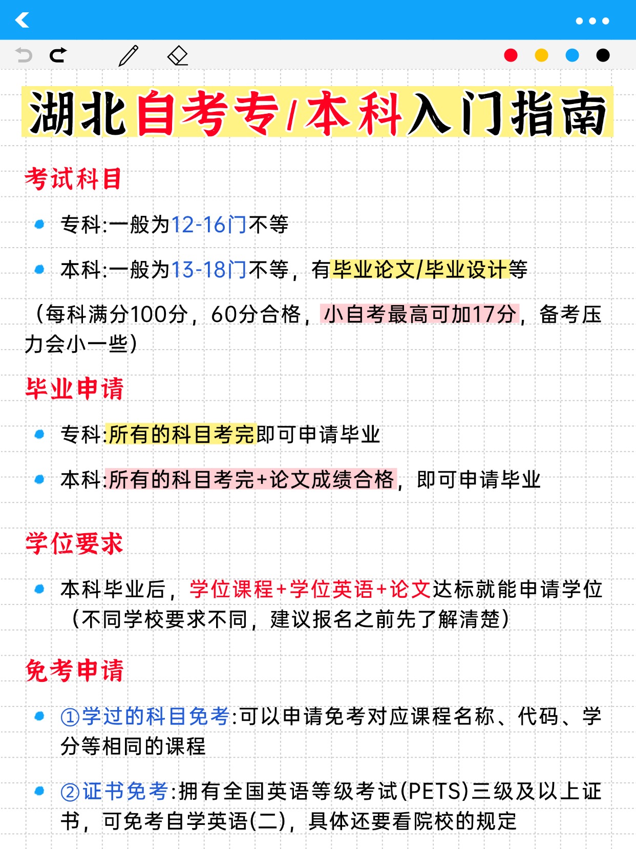 低学历救星！自考大专本科入门指南