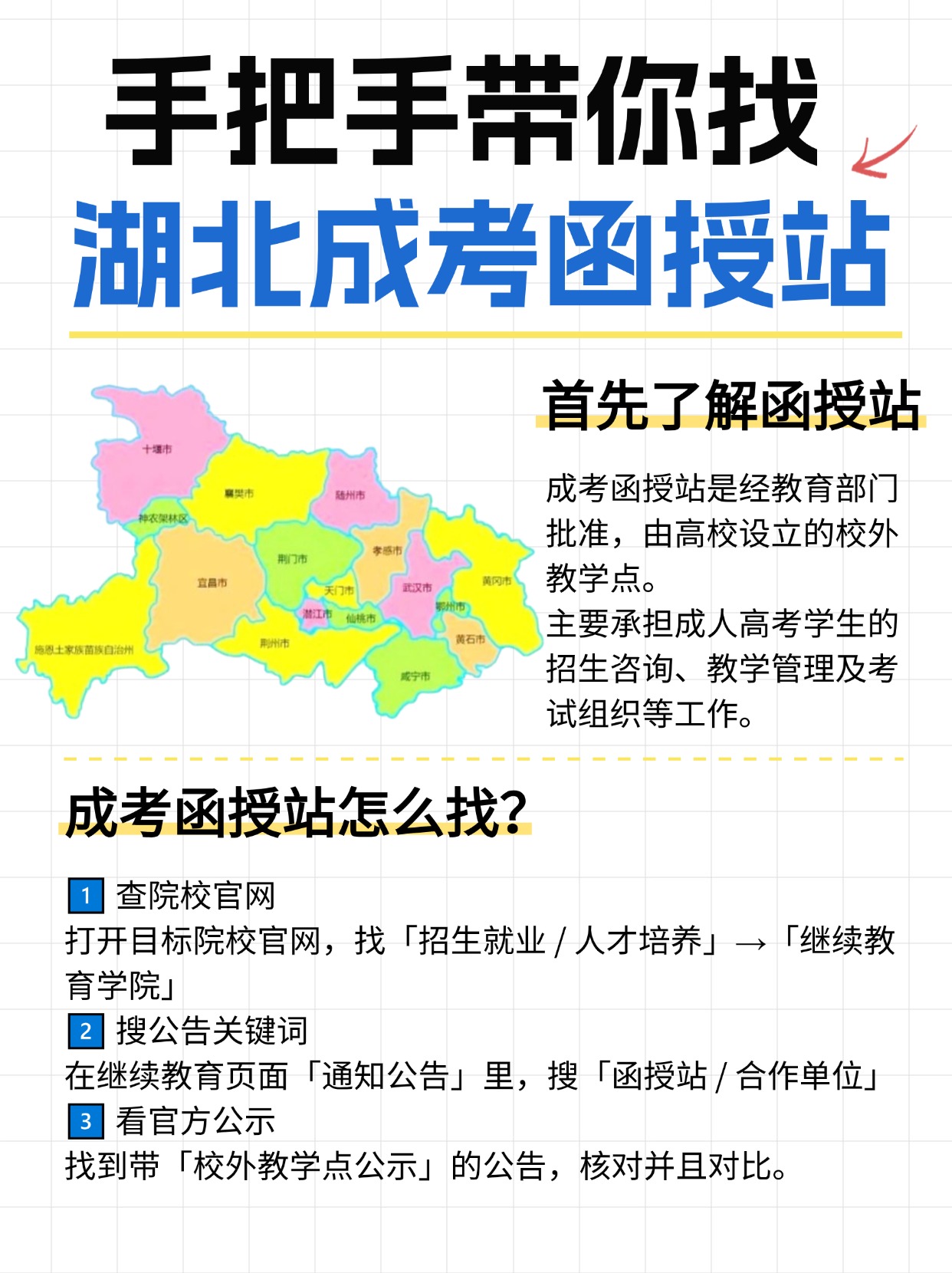 25年湖北成考报名，为什么要选函授站？