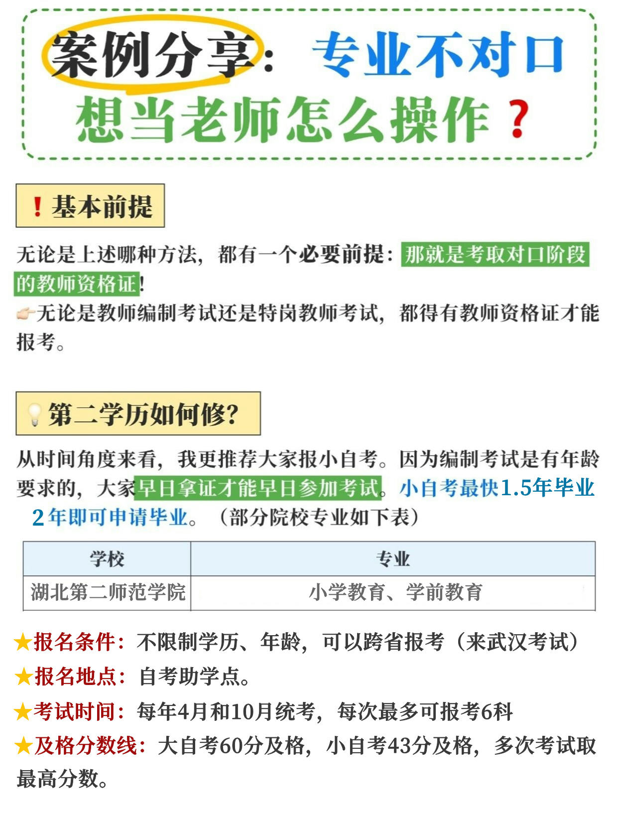 专业不对口想当老师怎么操作？