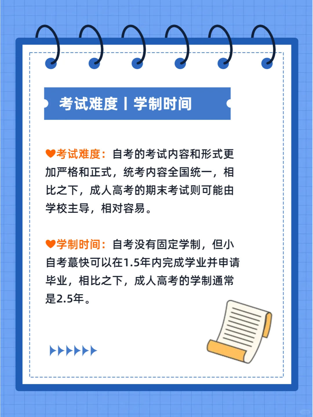 学历提升怎么选？自考还是成考？