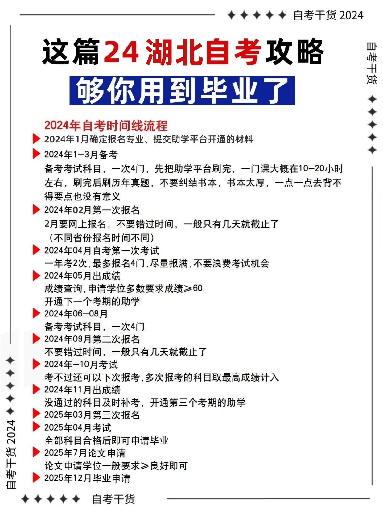 24年湖北自考报名入口在哪里？这份报名攻略够你用到毕业！