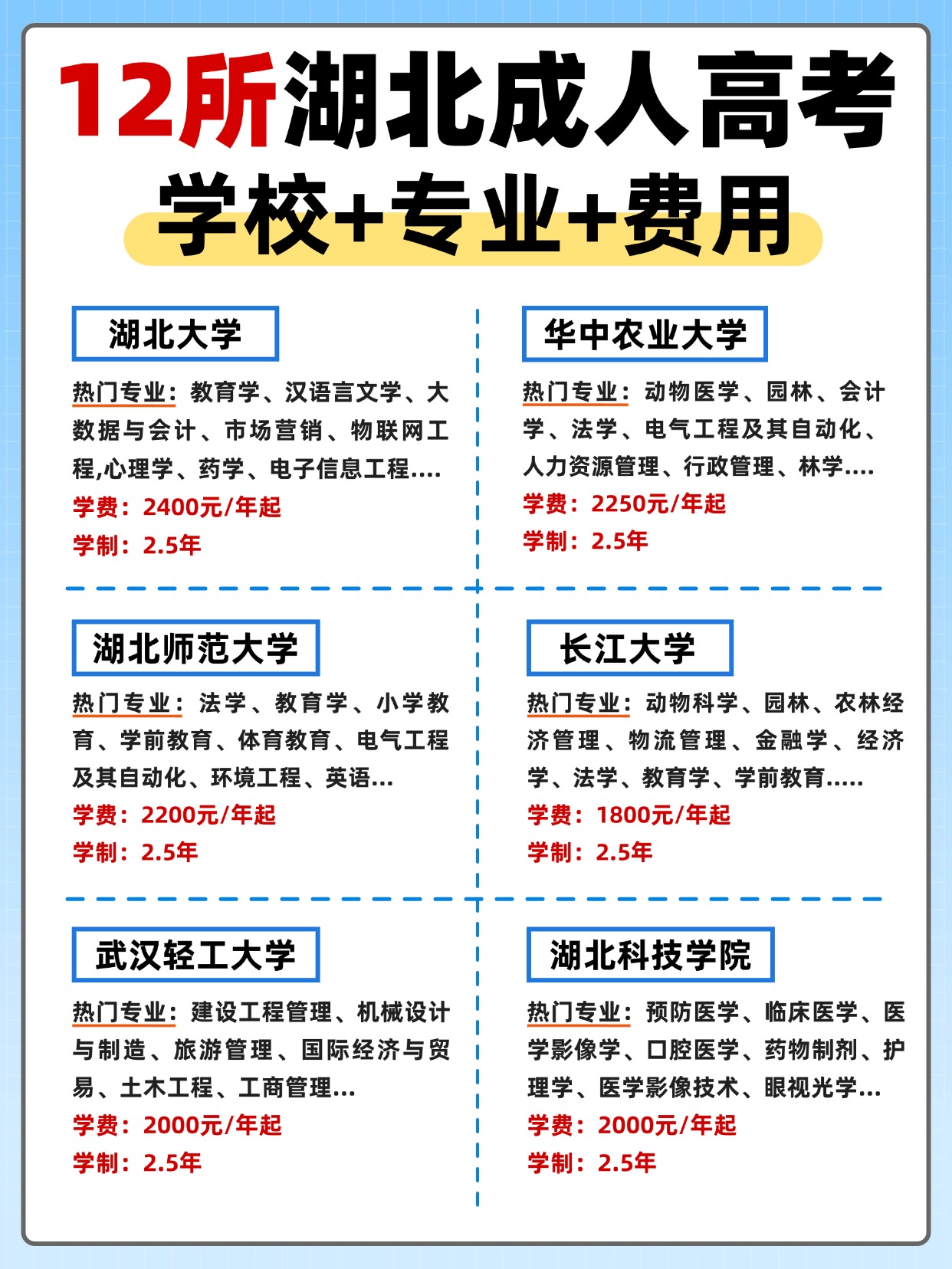 湖北成人高考报考指南：12所热门高校及专业学费详解