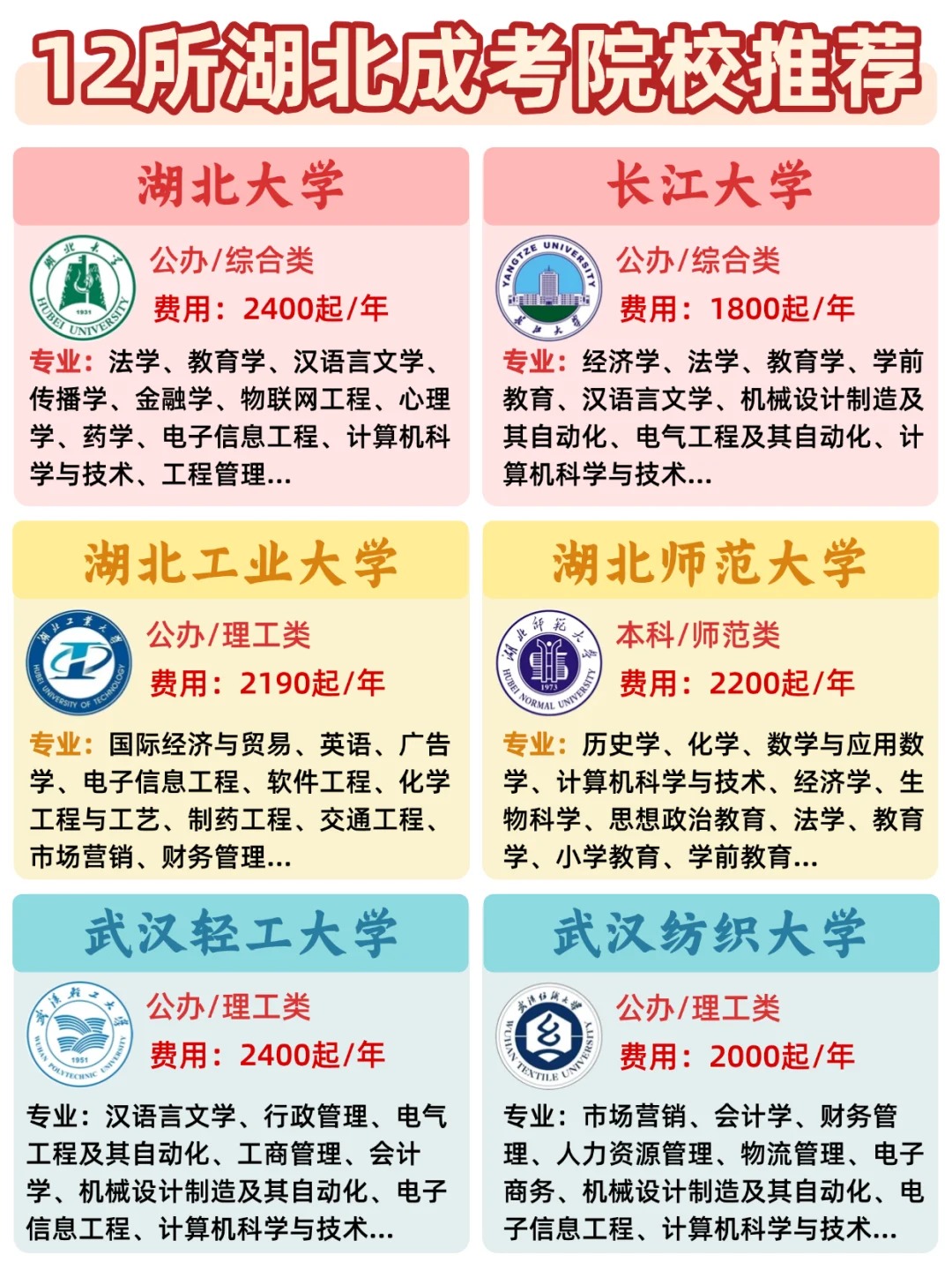 湖北成考热门院校合集大放送