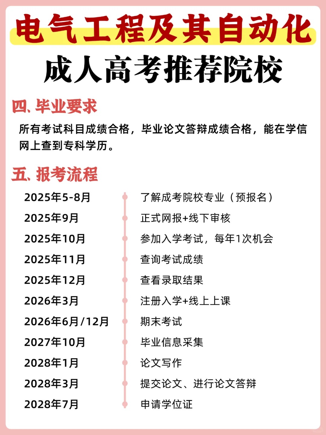 成考电气工程及其自动化：工科天花板等你来
