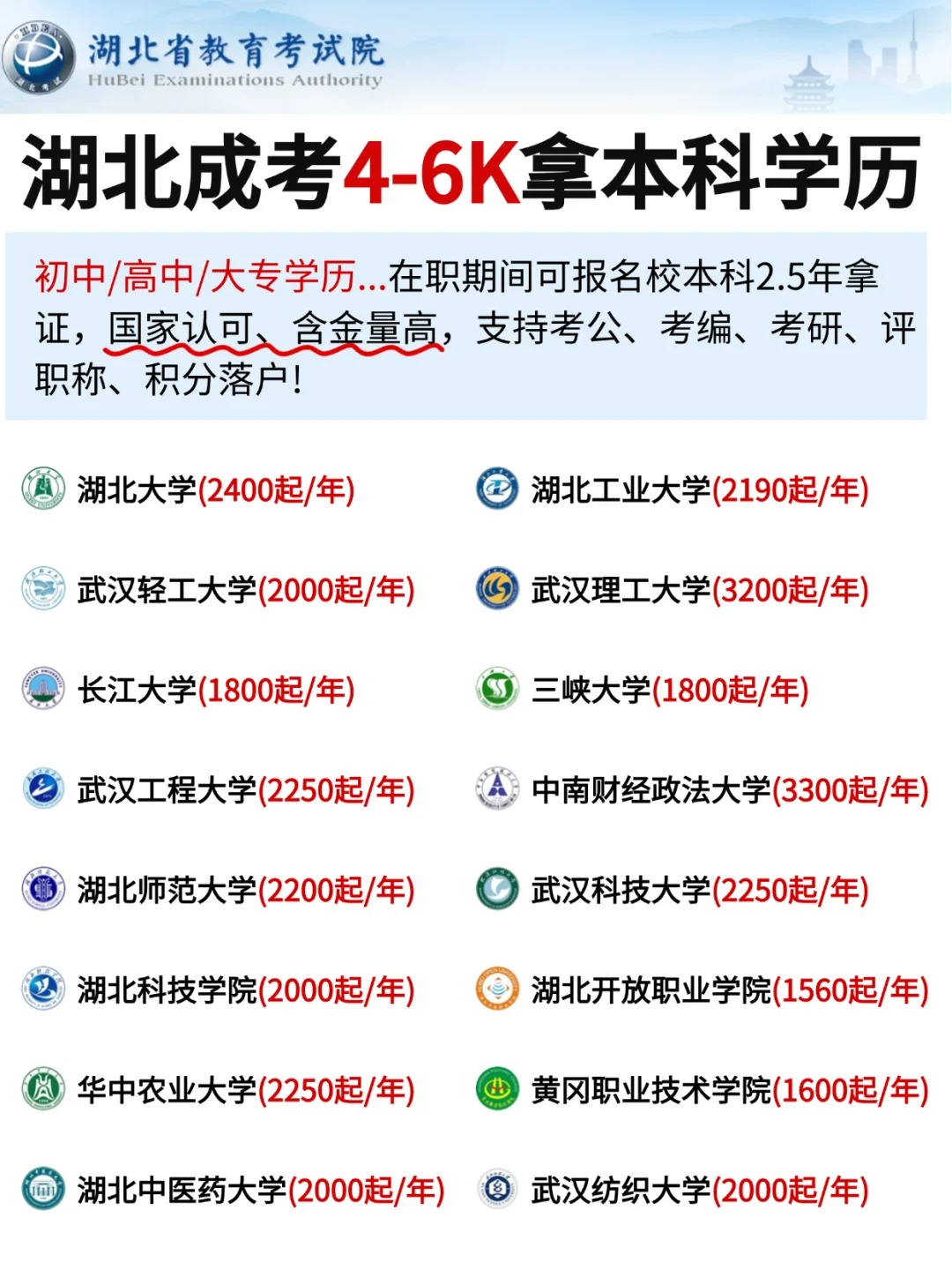 湖北成人高考本科报考全攻略（2025年度）