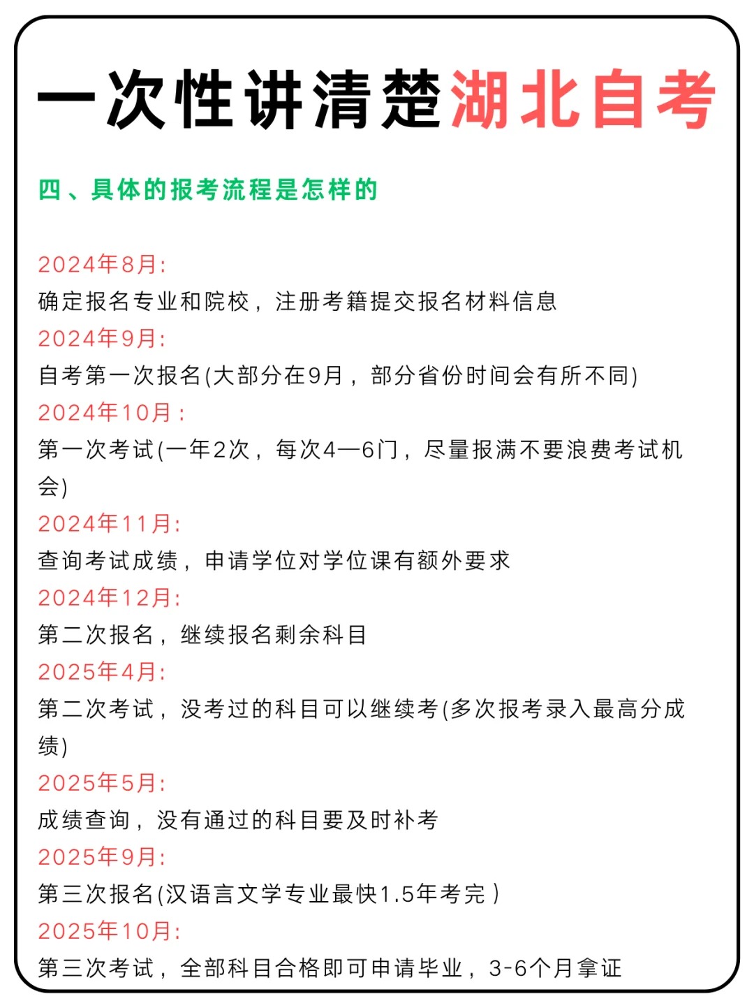 湖北自考报考信息全解析！