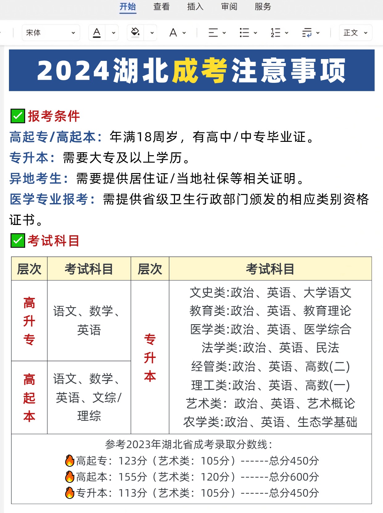 2024湖北成人高考全流程详解