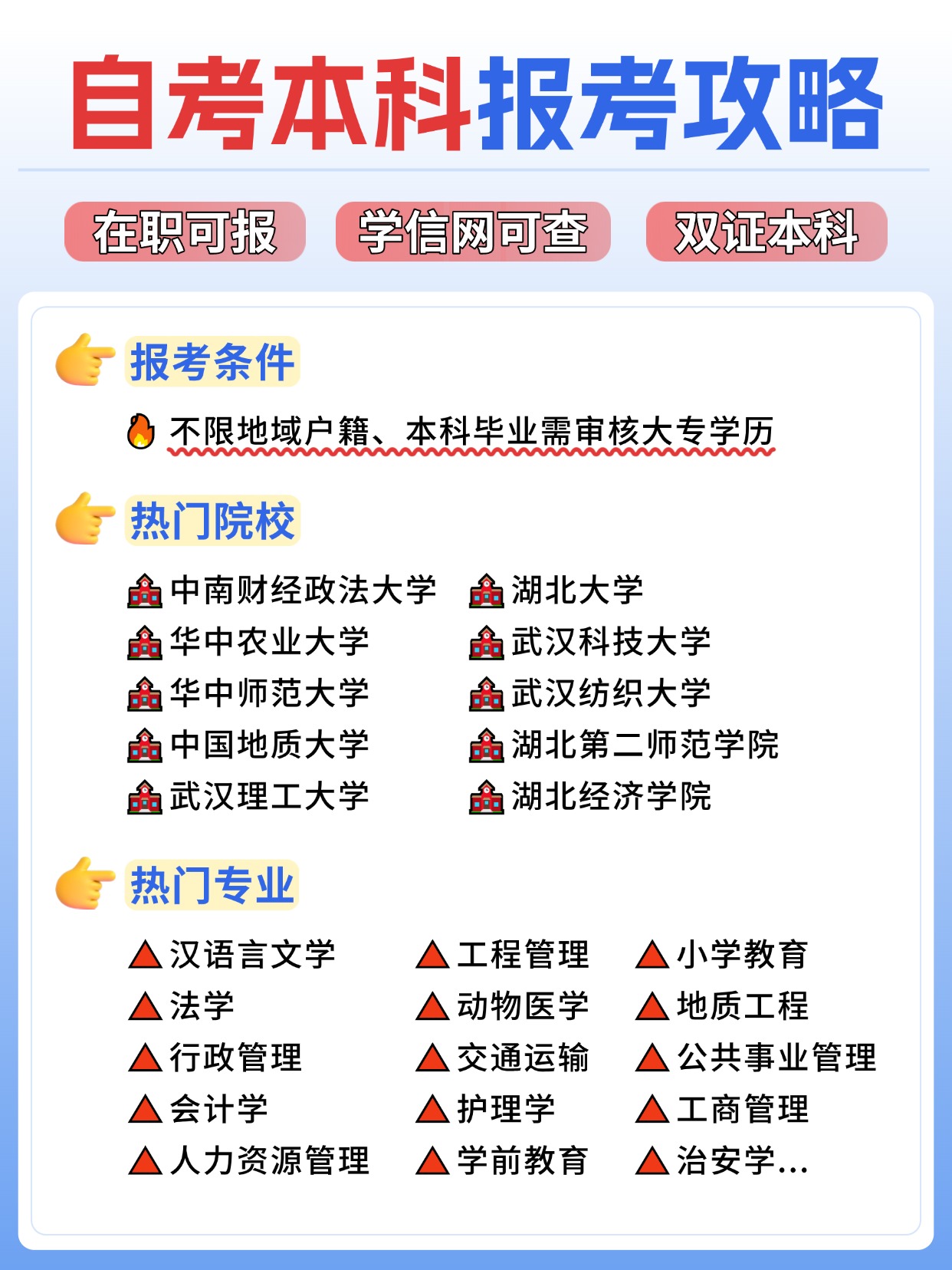 在职怎么提升学历？报考形式有什么区别？