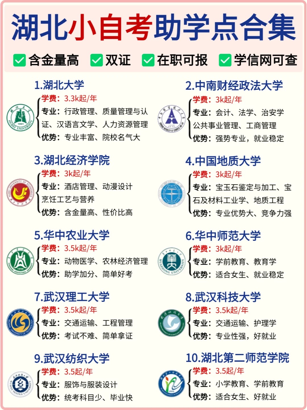 25年湖北小自考报考指南：一年快速拿证攻略