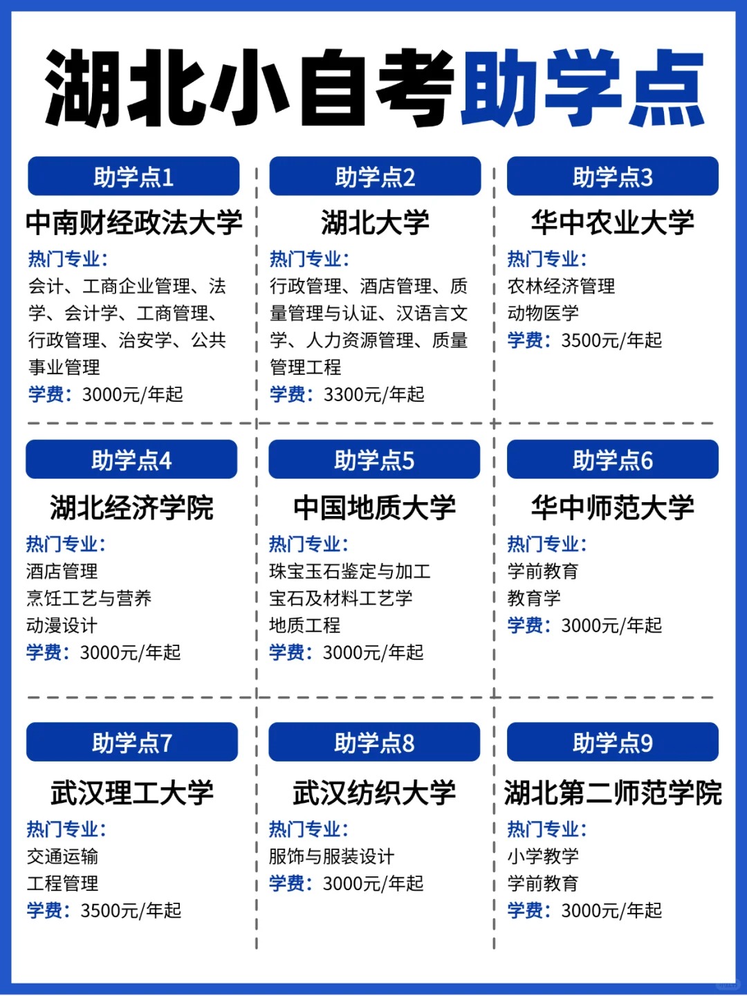 2025年湖北自考官方助学点报考指南