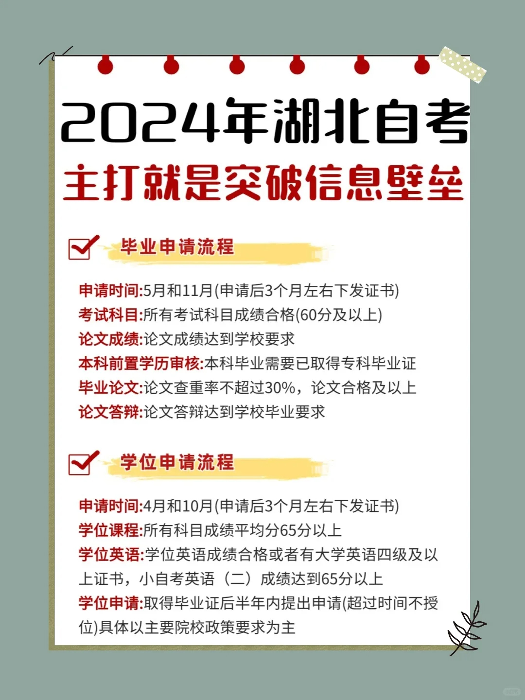 2024年湖北自考，主打就是突破信息壁垒