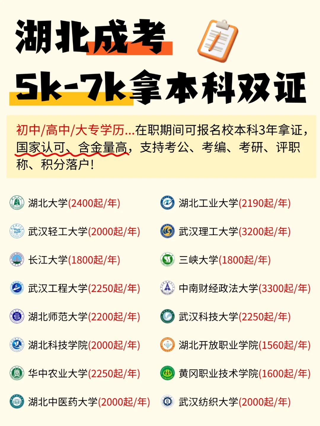 湖北成人高考本科报考指南：5-7k低成本获取名校学历的捷径