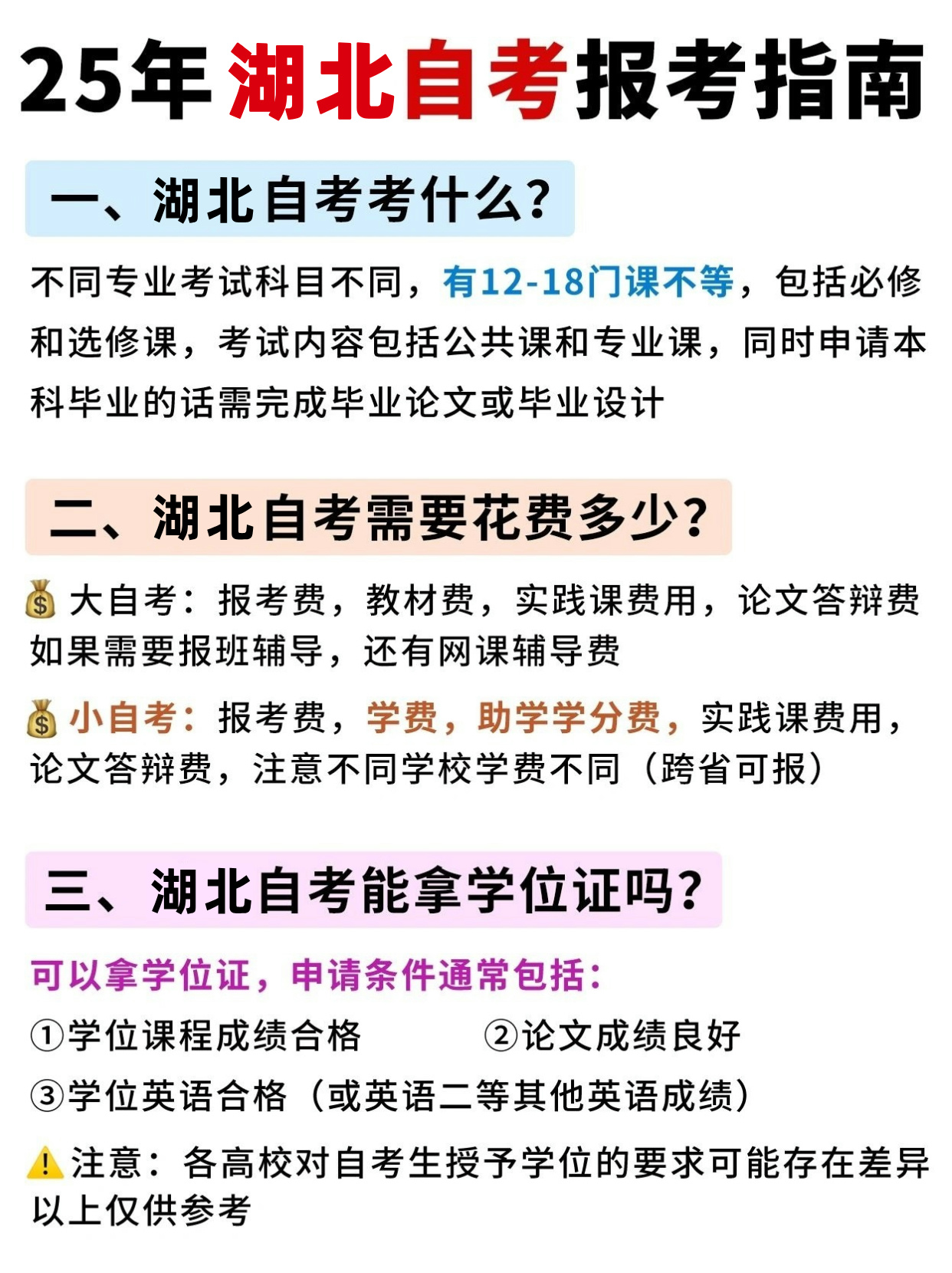 湖北25年自考具体流程！快速了解报名要项