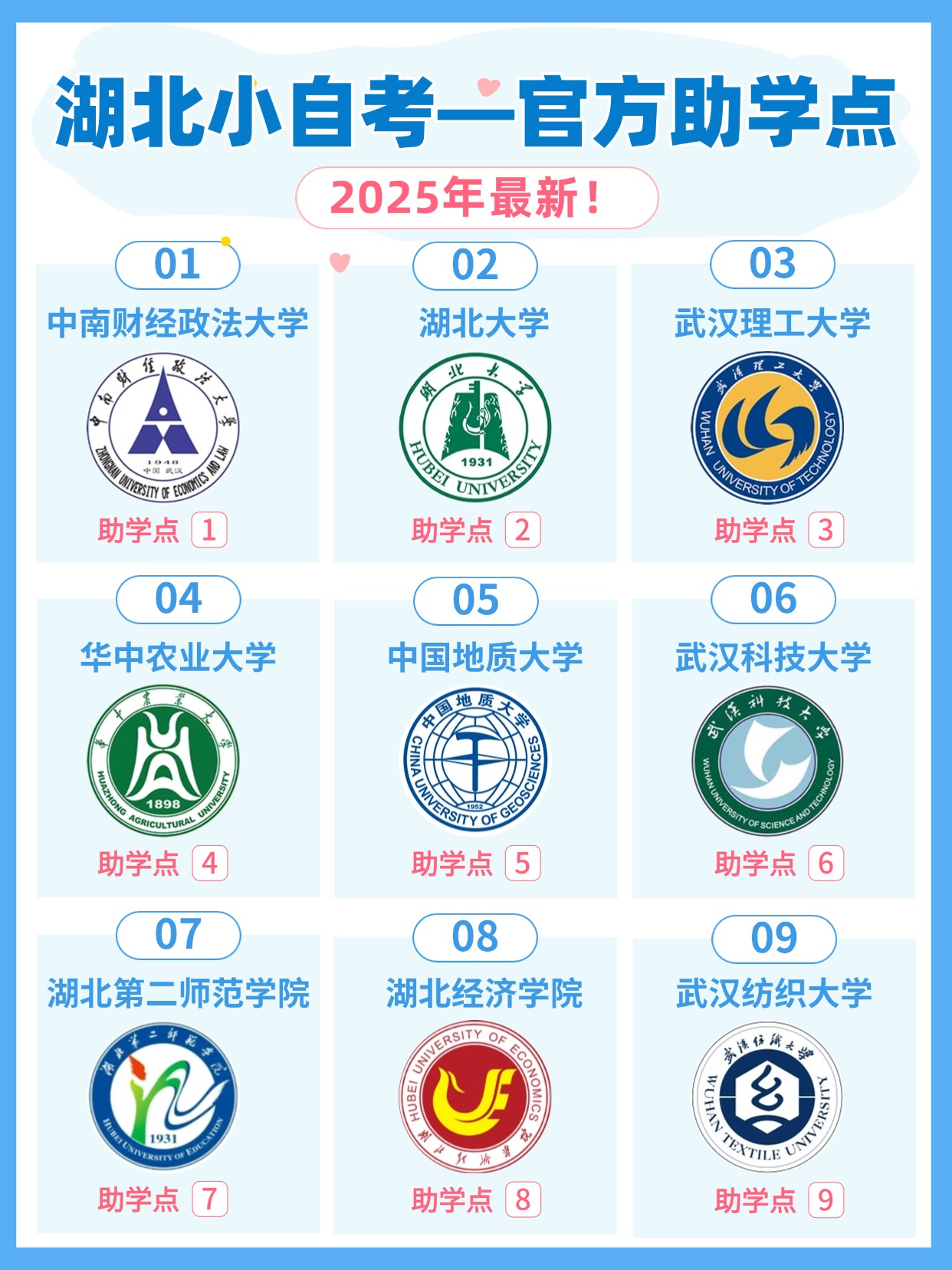 湖北小自考官方助学点合集,别再被坑啦! 湖北小自考官方助学点合集,别再被坑啦!