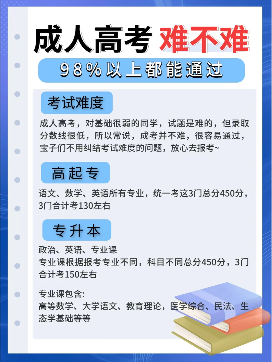 成考考什么科目？成考到底难不难？