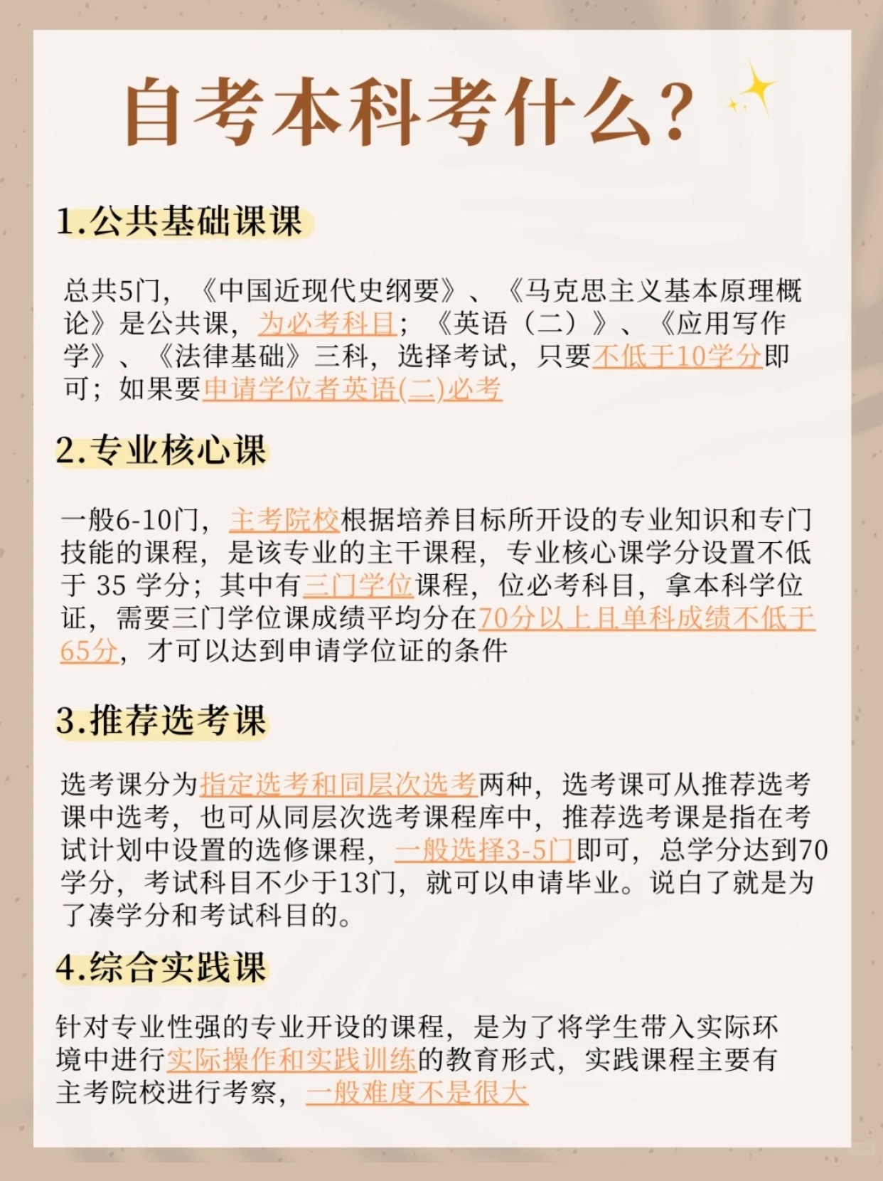 自考本科考什么？