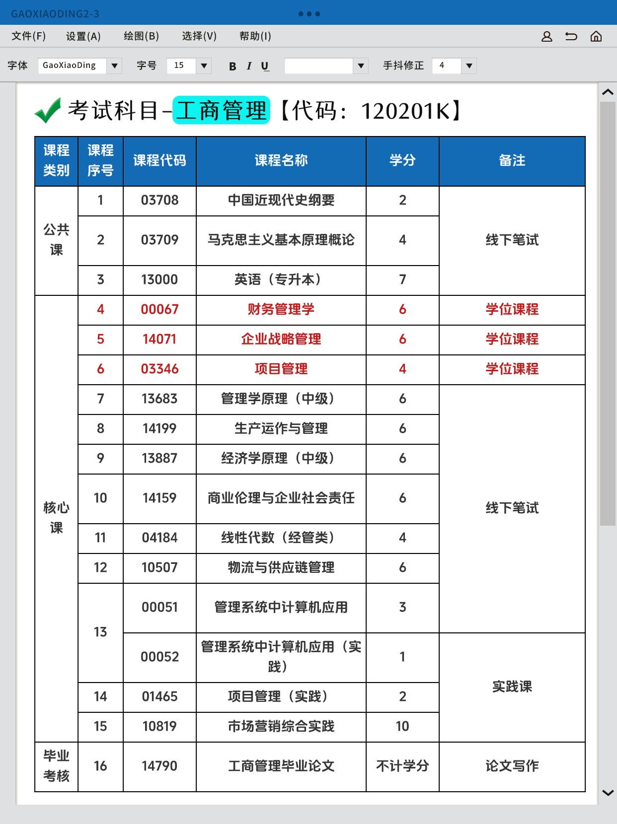 中南财经政法大学有小自考吗？怎么报？