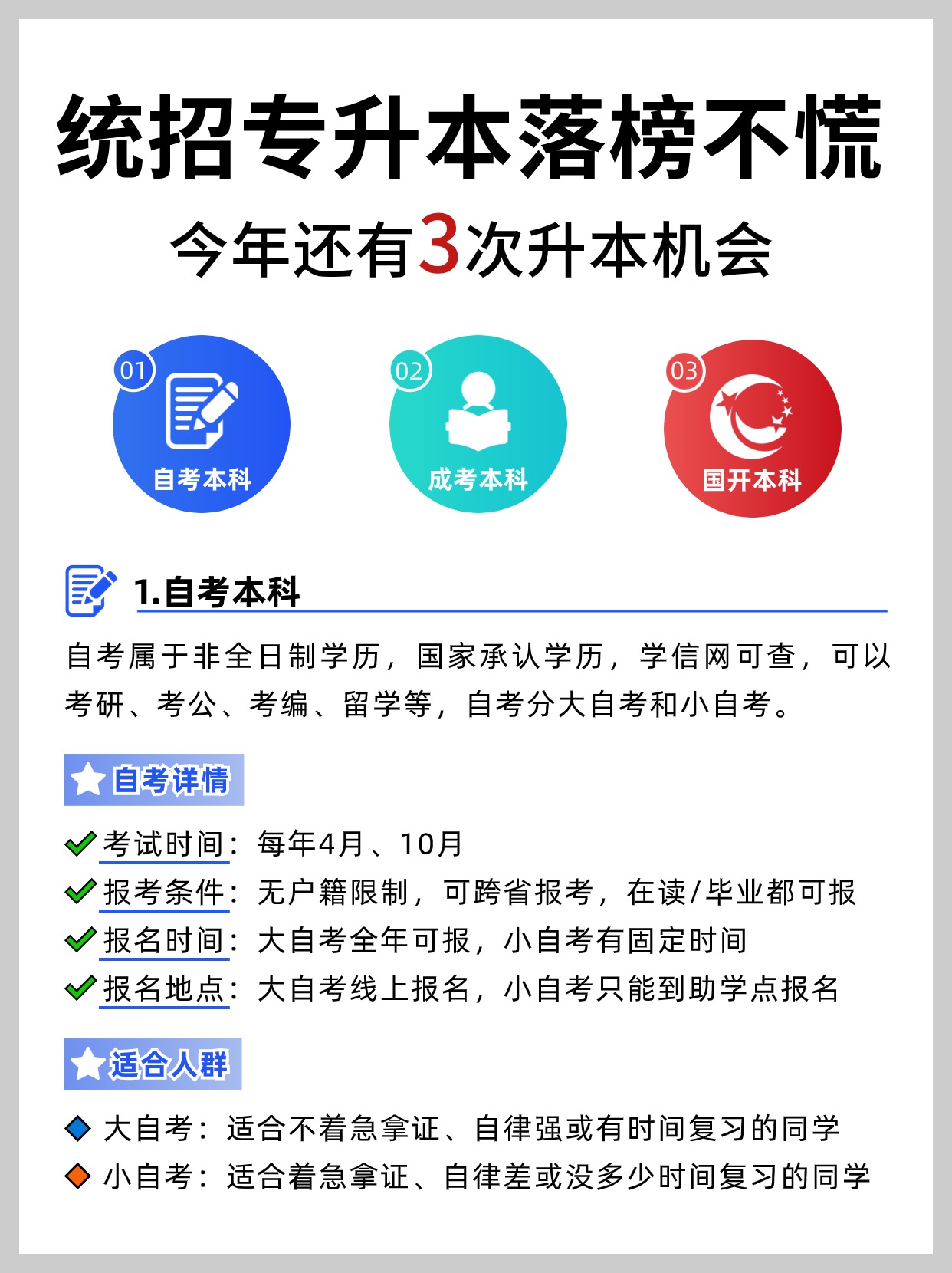 专升本落榜了，还有其他方式可以升本吗？