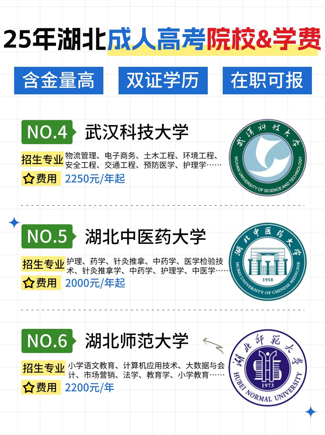 25年湖北成考热门院校+专业+学费都在这