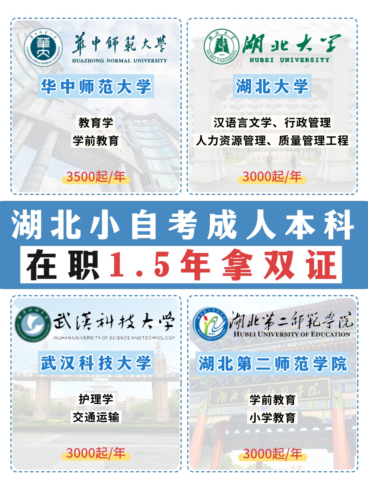 专科逆袭！湖北在职人士1.5年自考本科拿双证