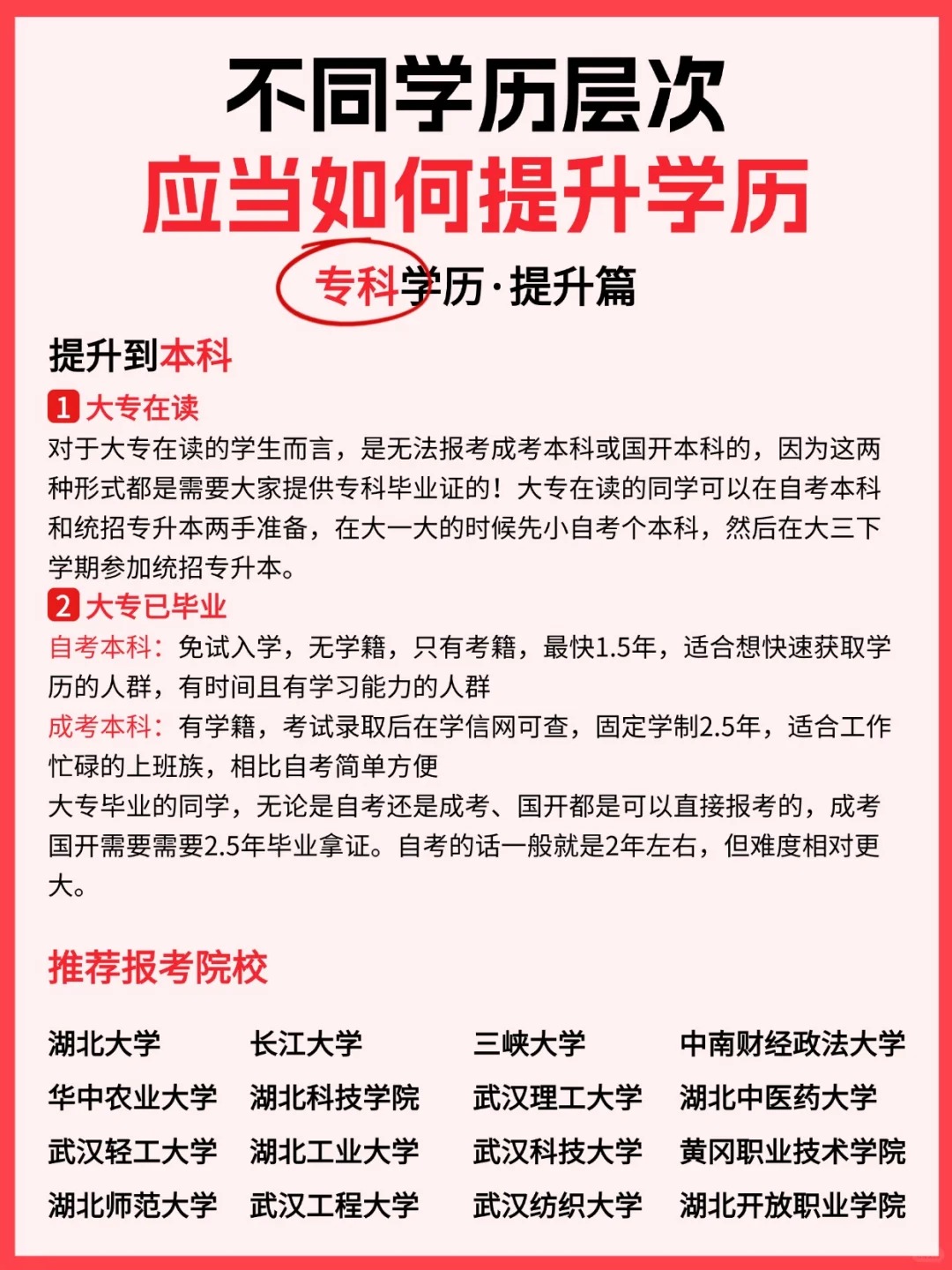 初中高中大专学历提升全攻略：不同起点的升学路径详解  
