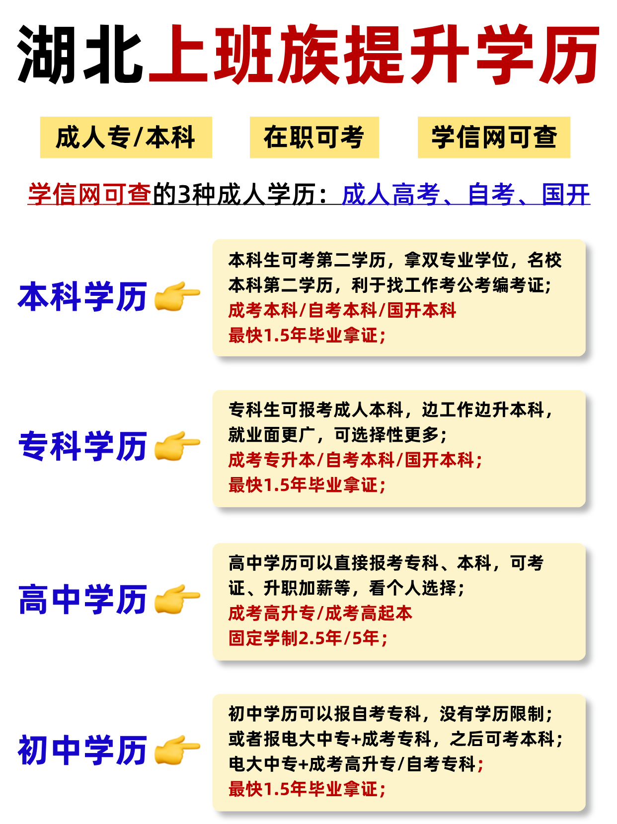 湖北上班族怎么提升学历？一篇讲清楚！