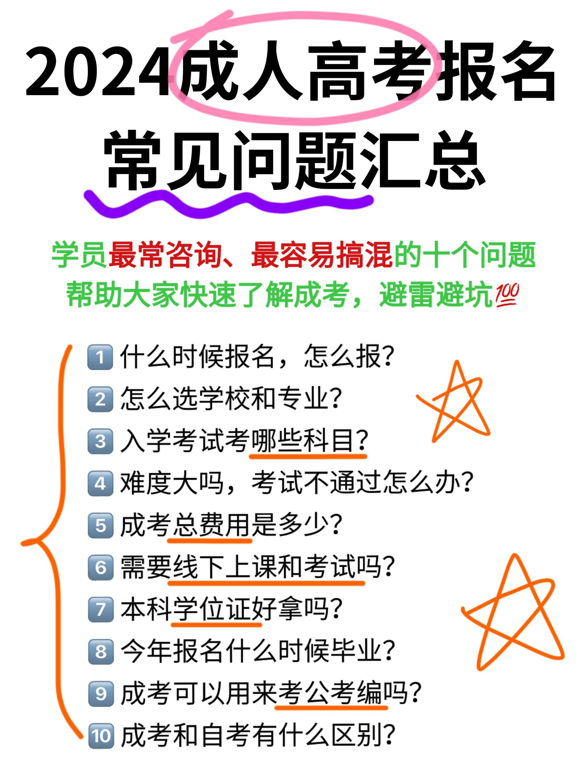 2024年成考报名你一定要了解清楚的10个问题