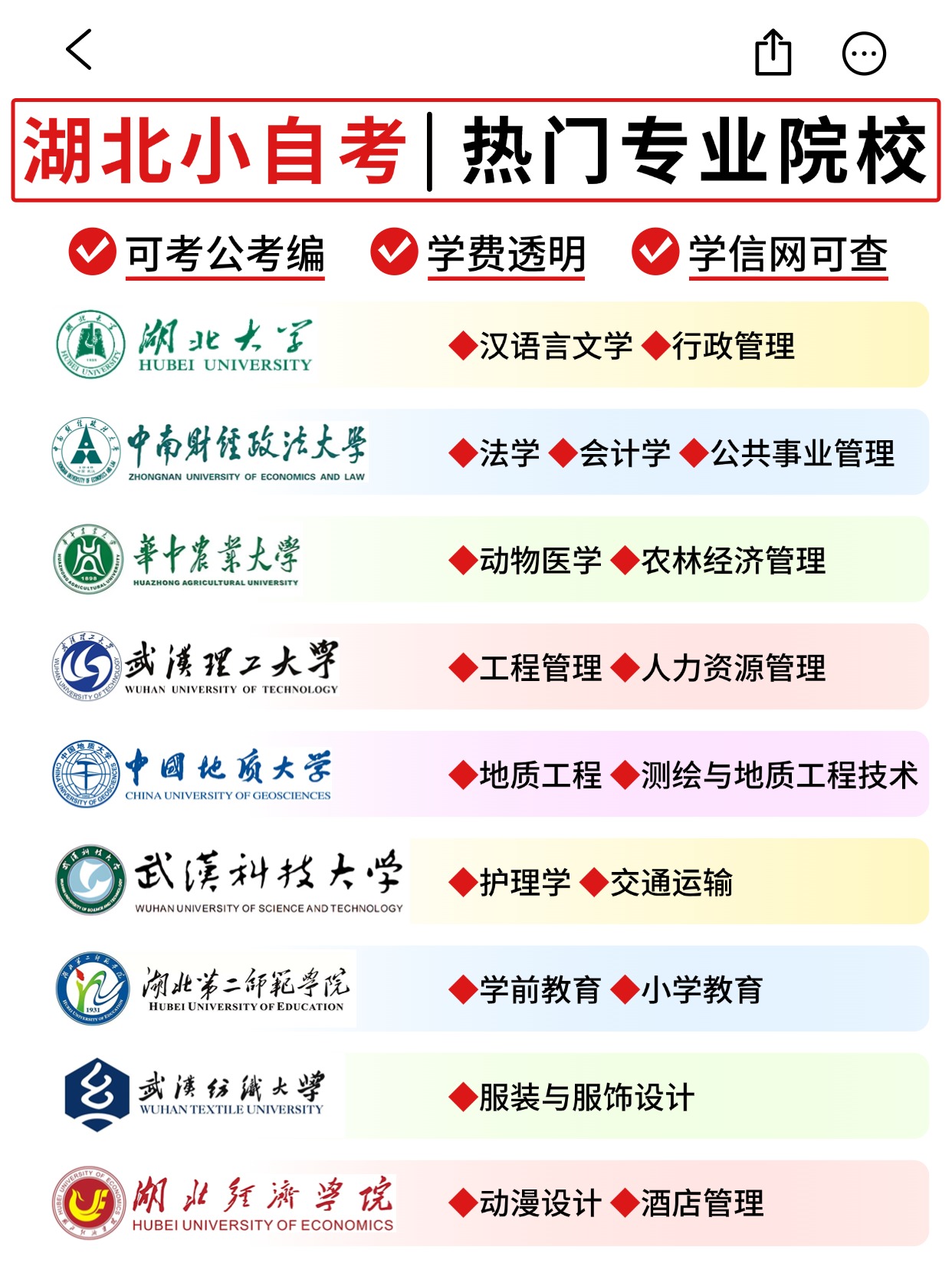 2025年湖北小自考热门院校与专业推荐