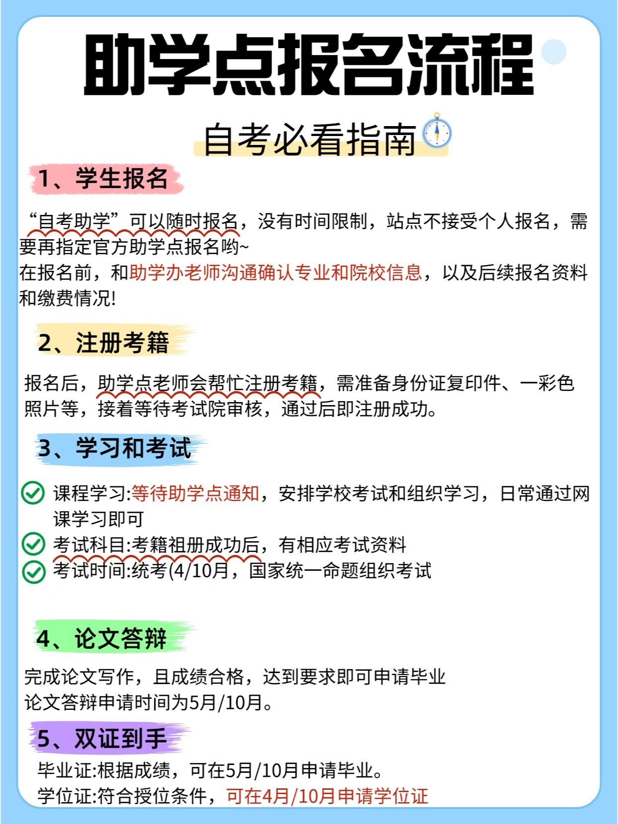 准备自考报名了，这些注意事项认真看！