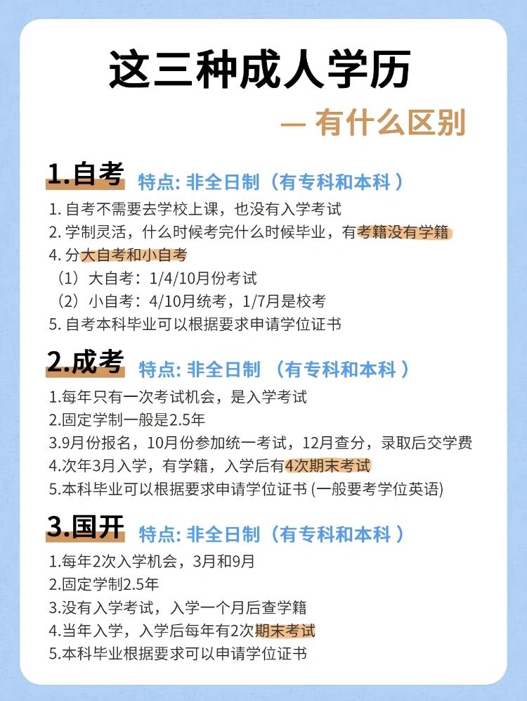 国家认可的成人学历形式有几种？自考、成考和国开有什么区别？