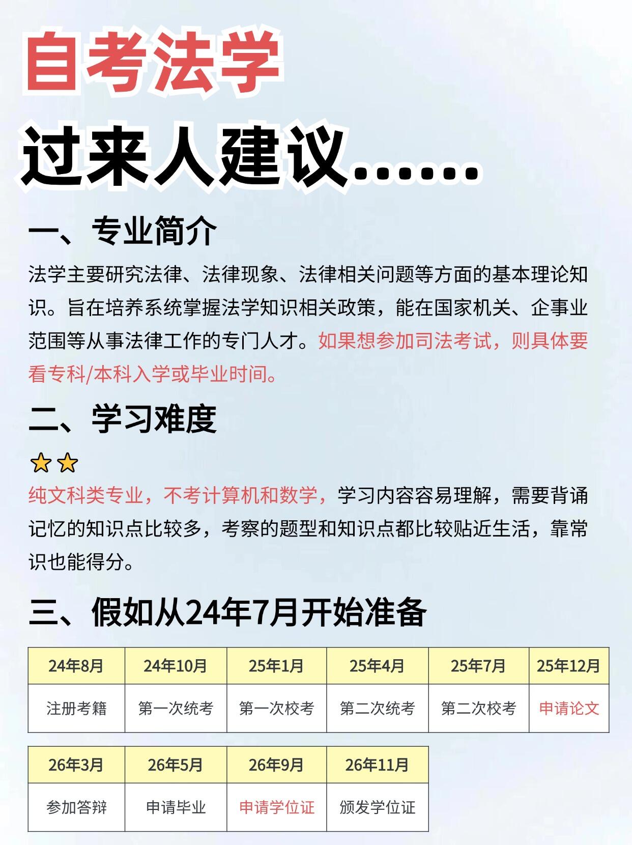 湖北小自考法学1.5年考完，可以考公考编！