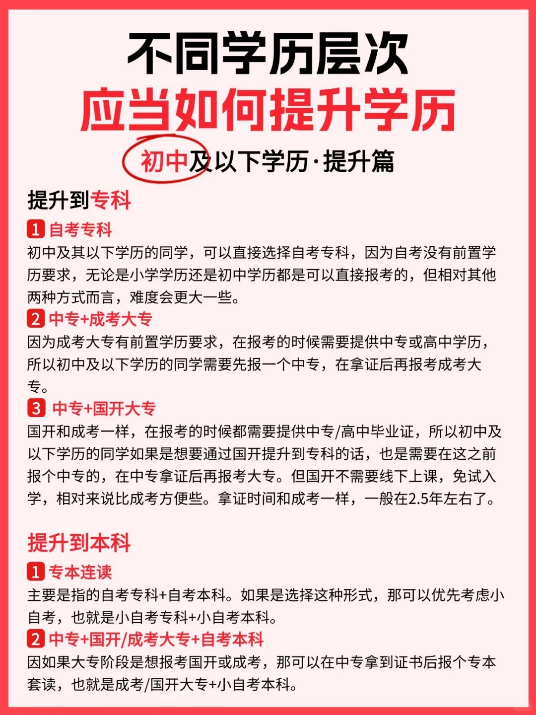 初中高中大专学历提升全攻略：不同起点的升学路径详解  