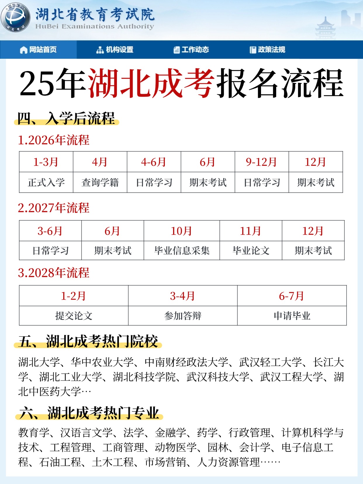 湖北成考报考全流程，你一定要知道这些