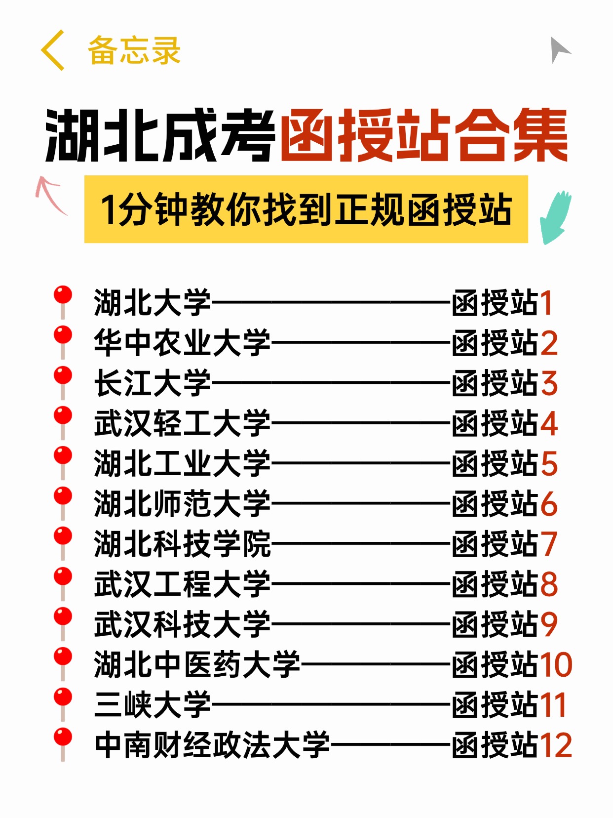 为什么函授站很多坑？如何寻找湖北真正的函授站？