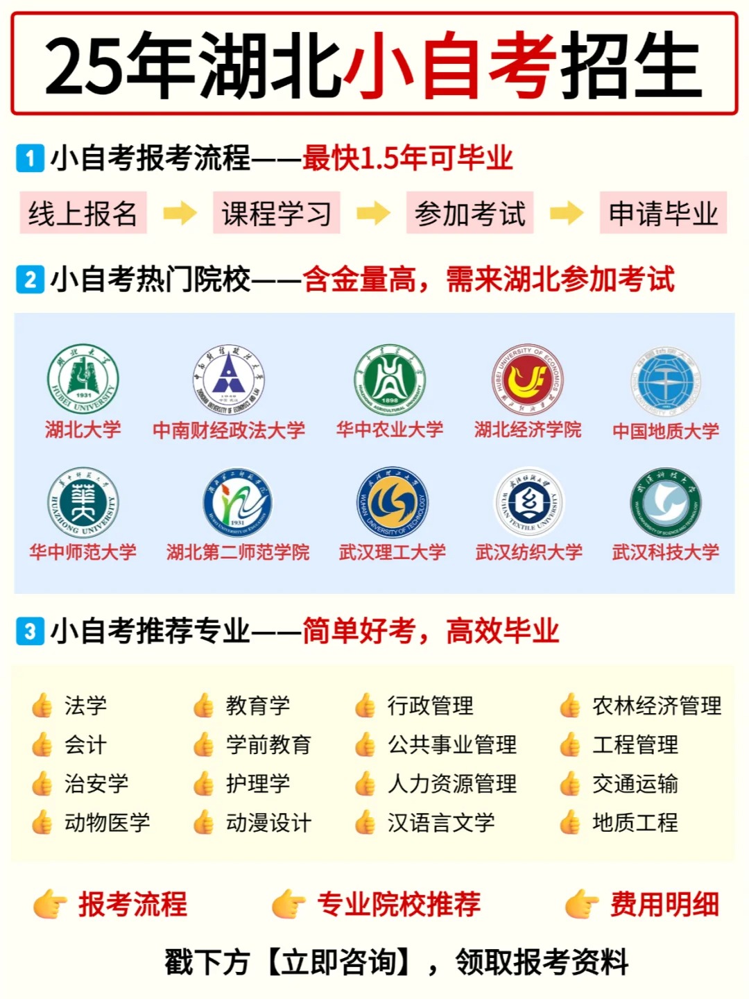 25年湖北小自考报考指南：快速拿证的明智之选