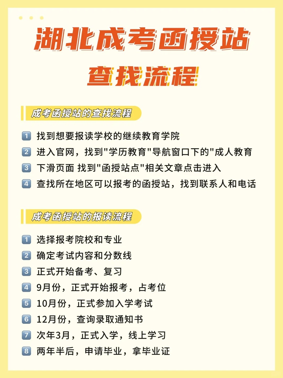 湖北成考函授站怎么找，选择函授站要注意什么？