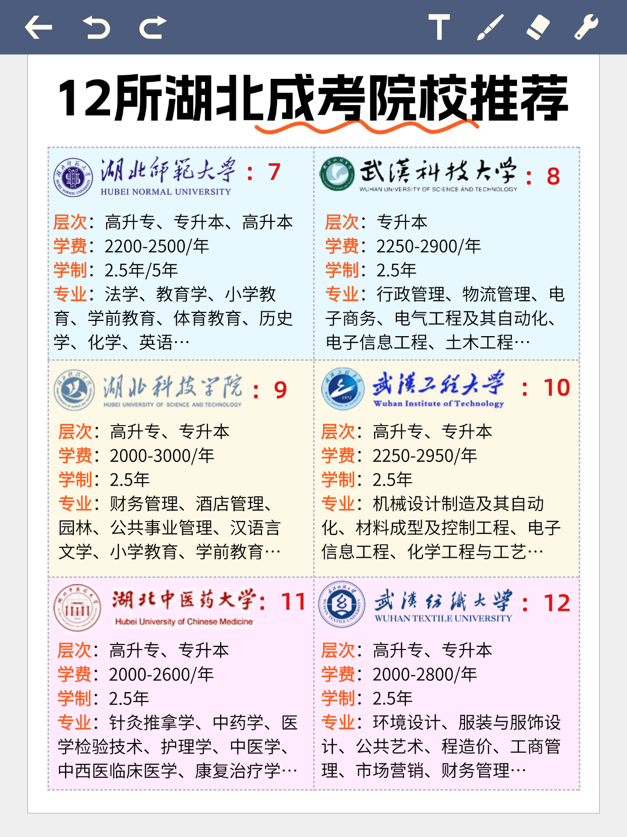 报名湖北成人高选择函授站还是自己报？有哪些院校？