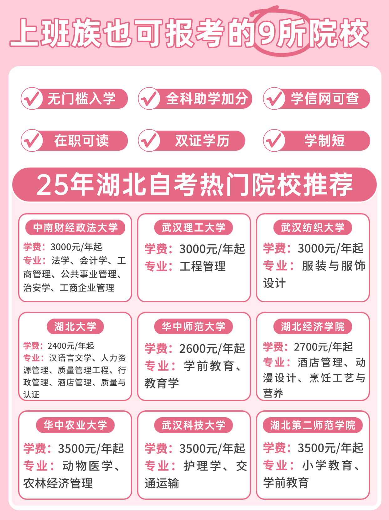 码住！上班族也可报考的9所自考院校！