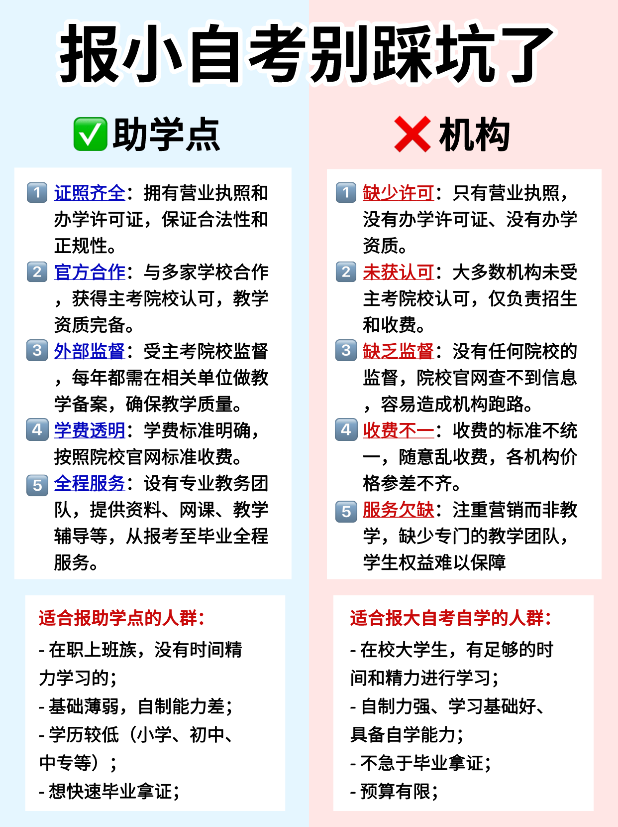 原来报小自考要找正规助学点！不会被坑！