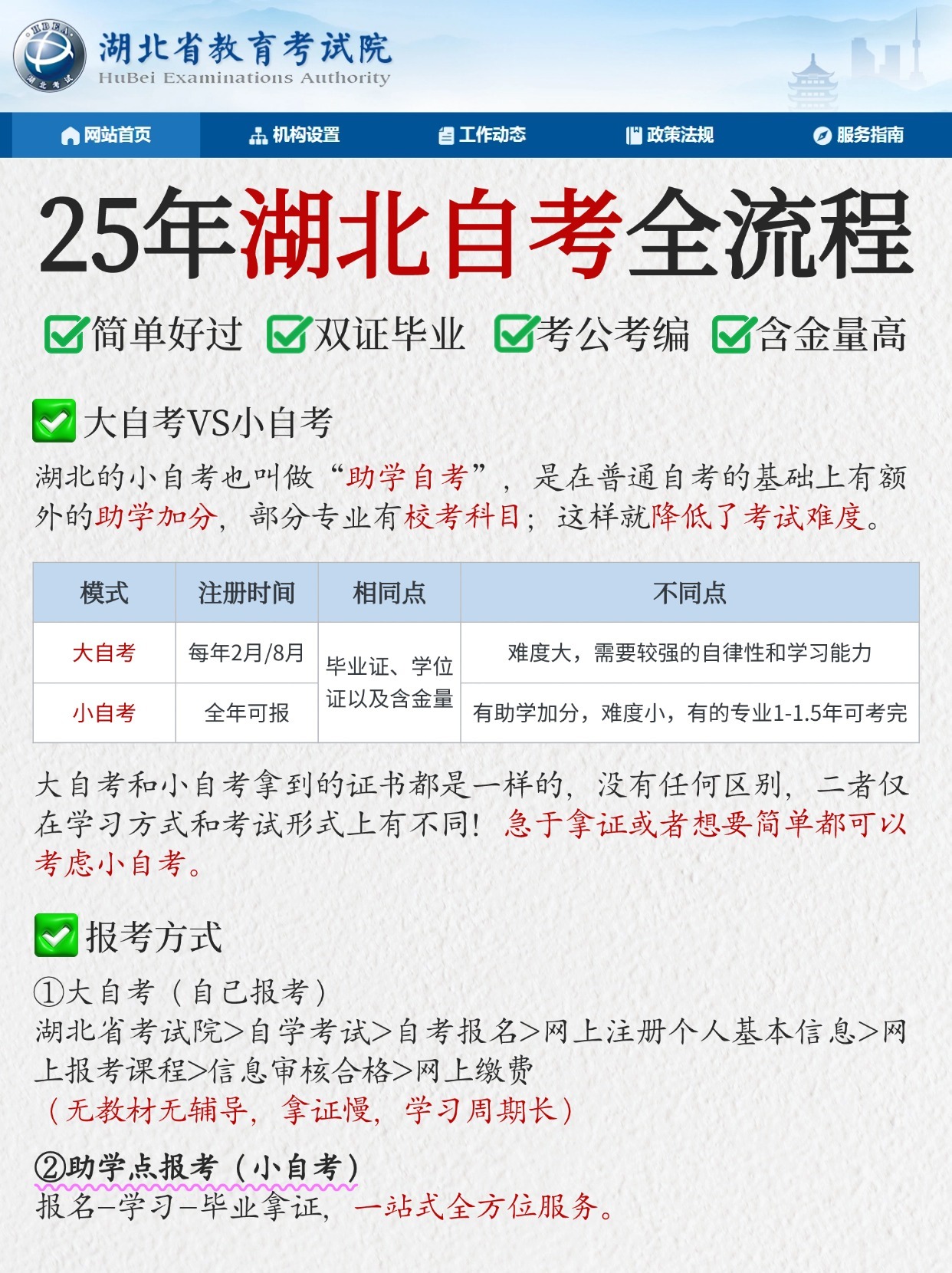 拿证快、毕业简单，25年自考快这样报名！