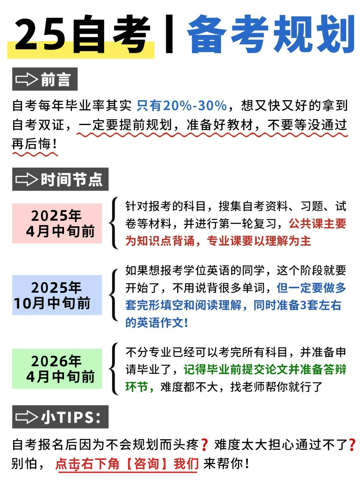 25年湖北自考本科如何报名备考？小白看这篇就够啦！